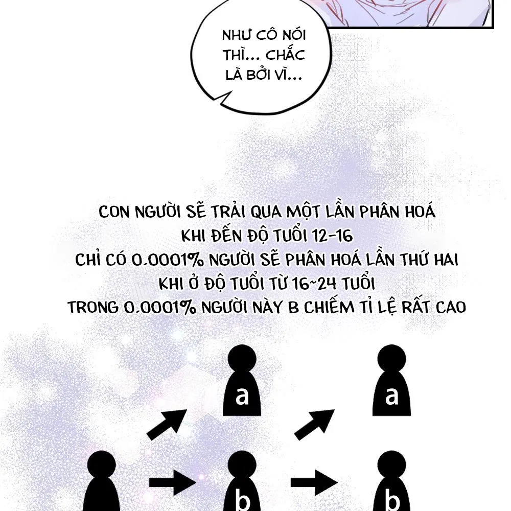 Lemon - Chương 30