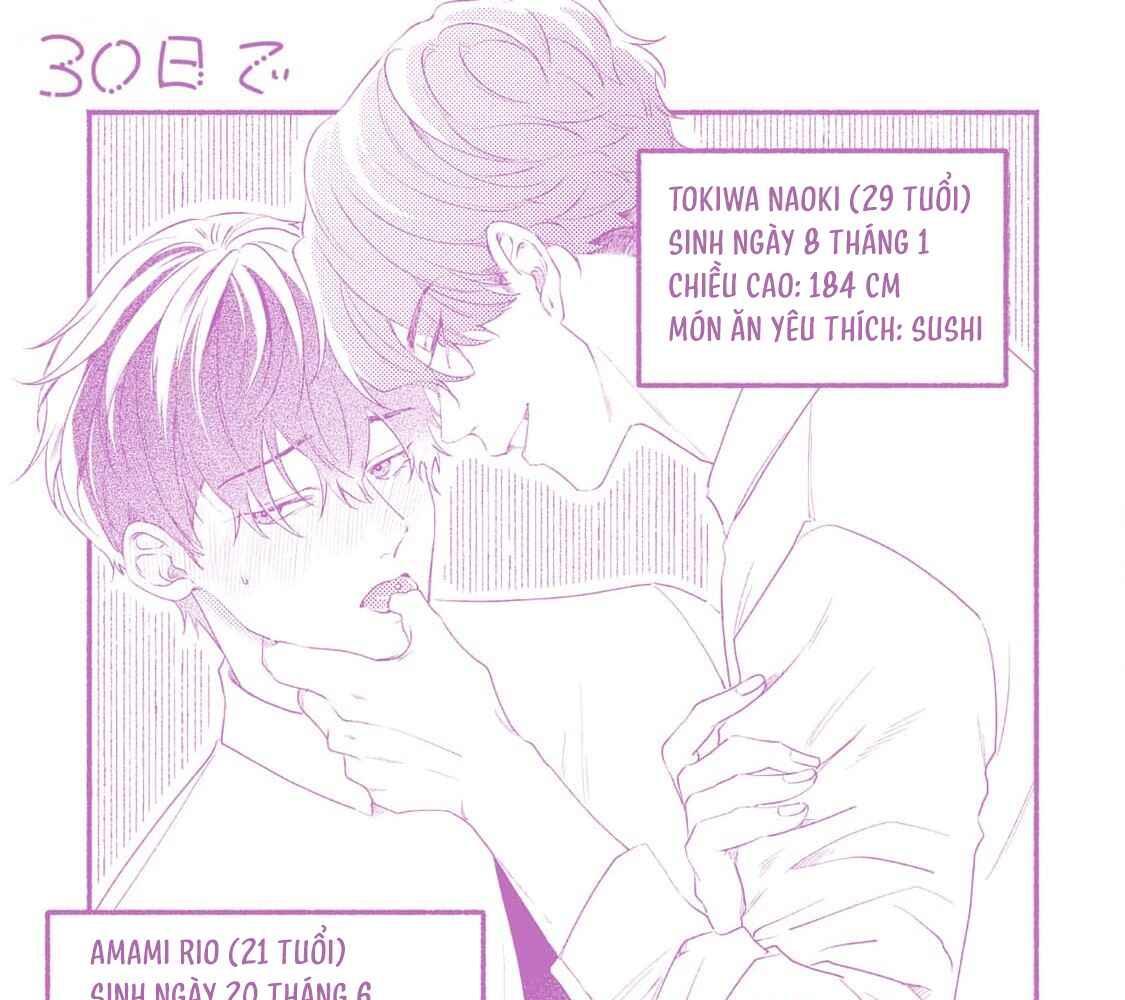 30 ngày cho đến khi tan chảy - Chương 6