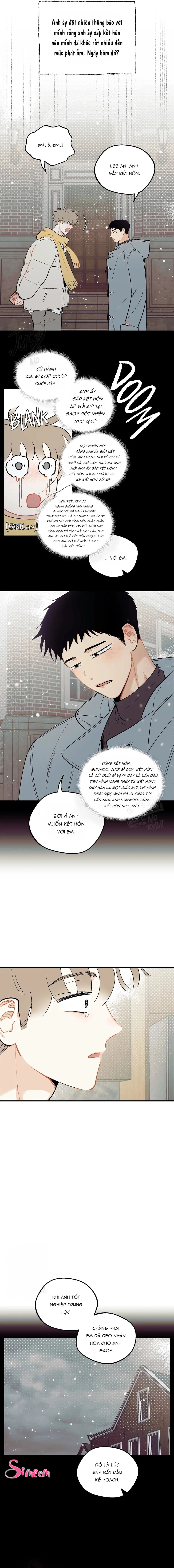 Chapter 5