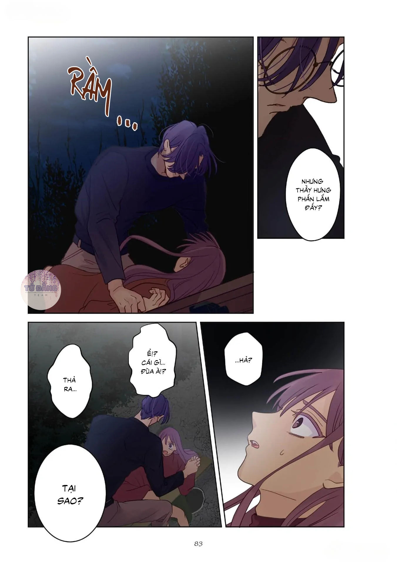 Chapter 876