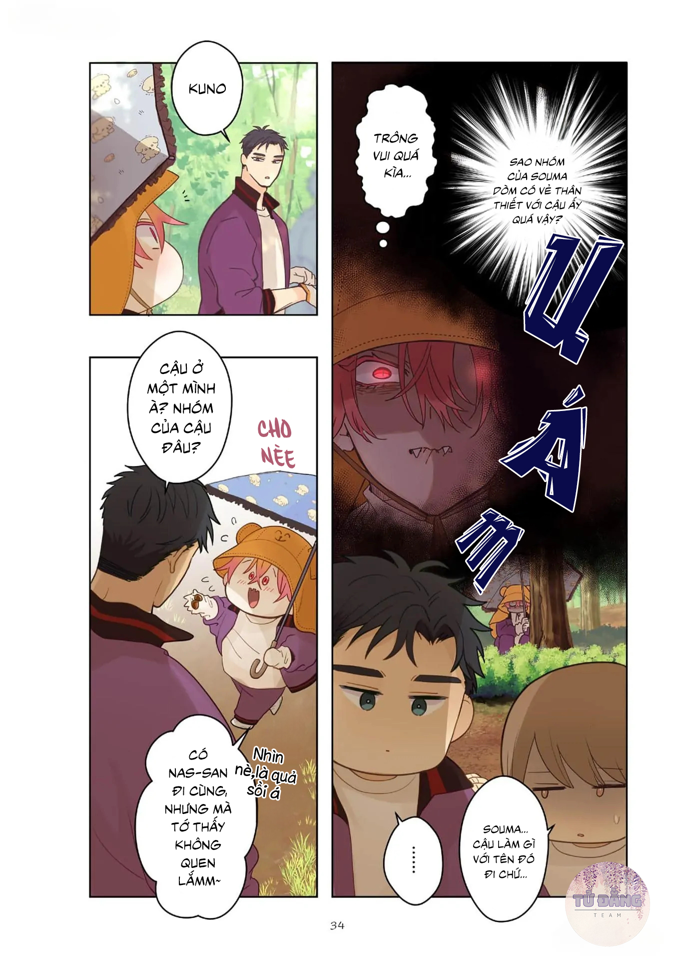 Chapter 875