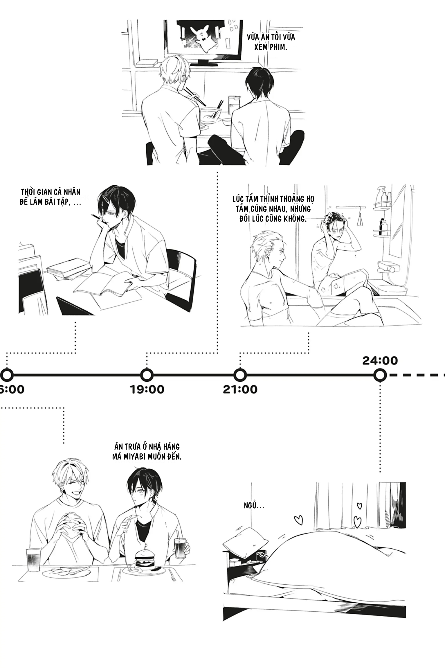 Chapter 880